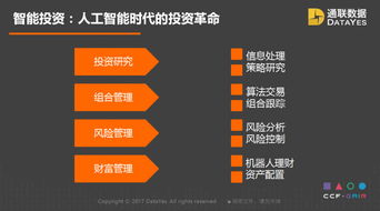 人工智能如何助力復雜的投資管理——通聯(lián)數(shù)據(jù)CEO王政CCF-GAIR 2017演講全文